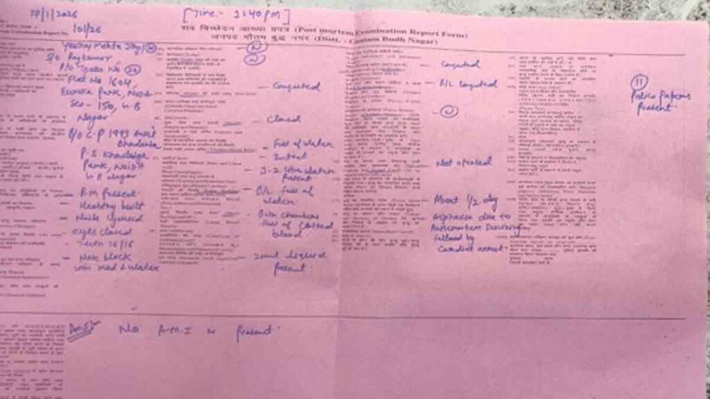 Yuvraj Mehta  Postmortem Report